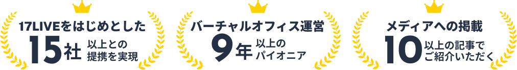 17LIVEをはじめとした15社以上との提携を実現。バーチャルオフィス運営9年以上のパイオニア。メディアへの掲載10以上の記事でご紹介いただく